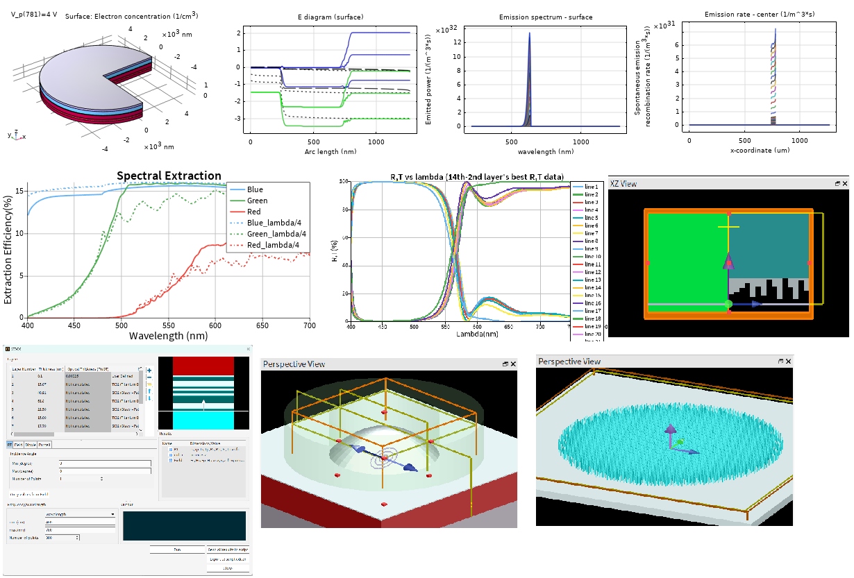 AI-driven Photonic Design Optimization research image